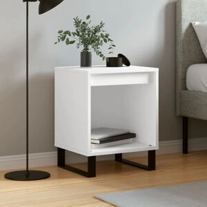 From Wayfair.de