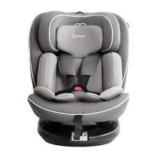 From Baby-direkt-babydiscount <i>(by eBay)</i>