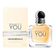 From Perfumebrands <i>(by eBay)</i>