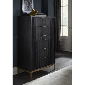 From Wayfair.de