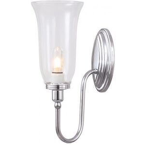 From Hg-lamps <i>(by eBay)</i>