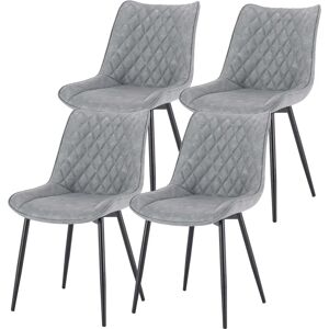 From Wayfair.de