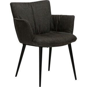 From Wayfair.de