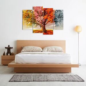 From Wayfair.de