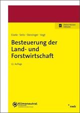 From Rheinberg-buch <i>(by eBay)</i>