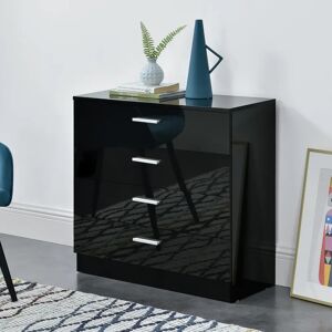 From Wayfair.de