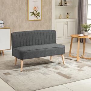 From Wayfair.de