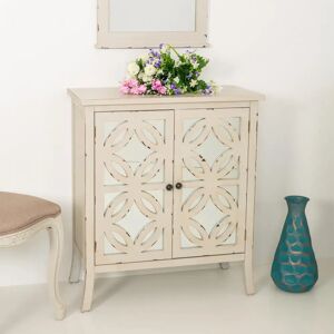 From Wayfair.de