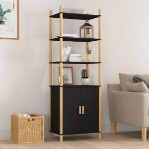 From Wayfair.de