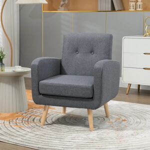 From Wayfair.de