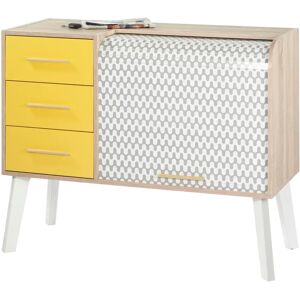 From Wayfair.de