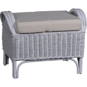 From Wayfair.de