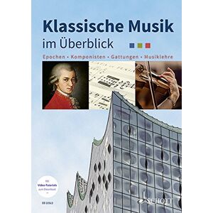 From Musicstore.de