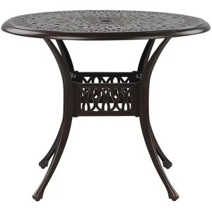 From Wayfair.de