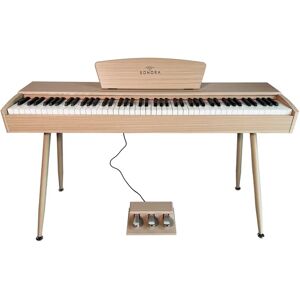 From Digitalpiano.com