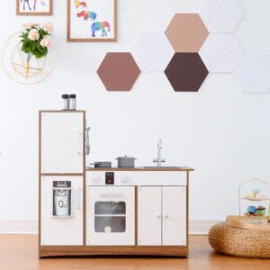 From Wayfair.de